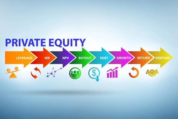 2026 franchise trends include private equity firms buying franchisors
