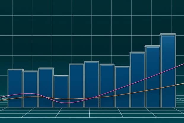 NFIB june index chart