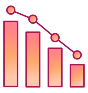 graph consumer sentiment and franchising industry
