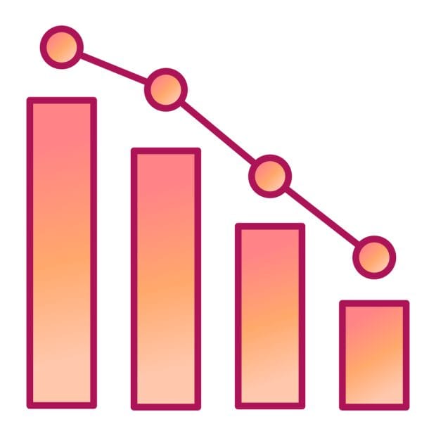 graph consumer sentiment and franchising industry