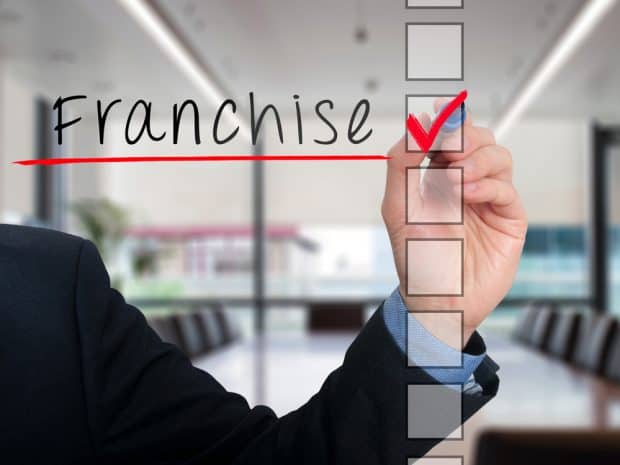 free franchise buying checklist