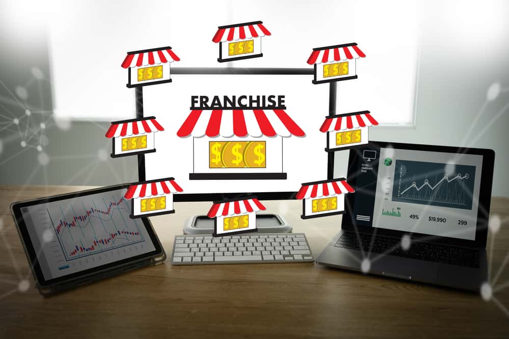 strong franchise systems