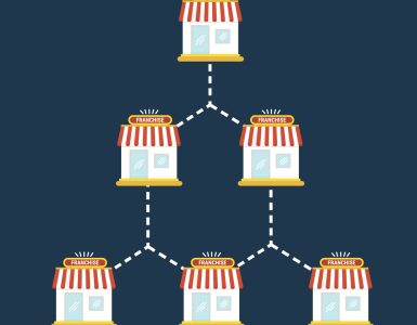 on franchising your business