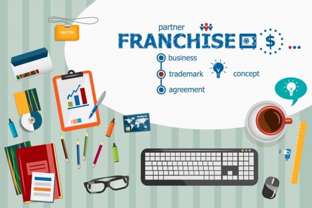 business model of franchising