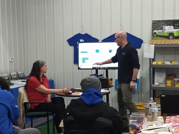 training session pet butler franchise