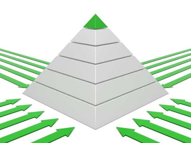 pyramid business