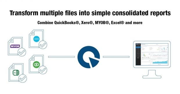 maintain margins with qvinci software