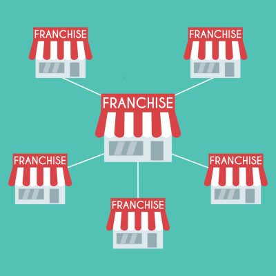 best reasons to own a franchise includes owning multiple units