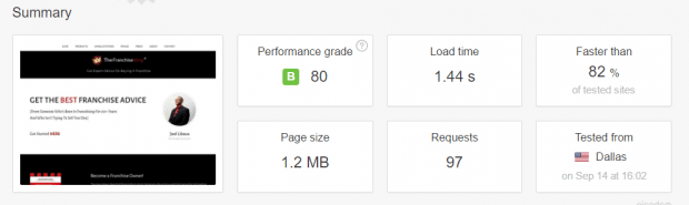the franchise king website's speed ranking