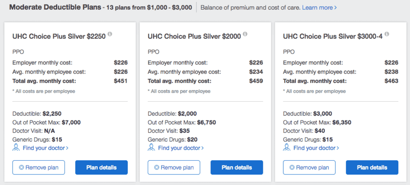 health insurance website